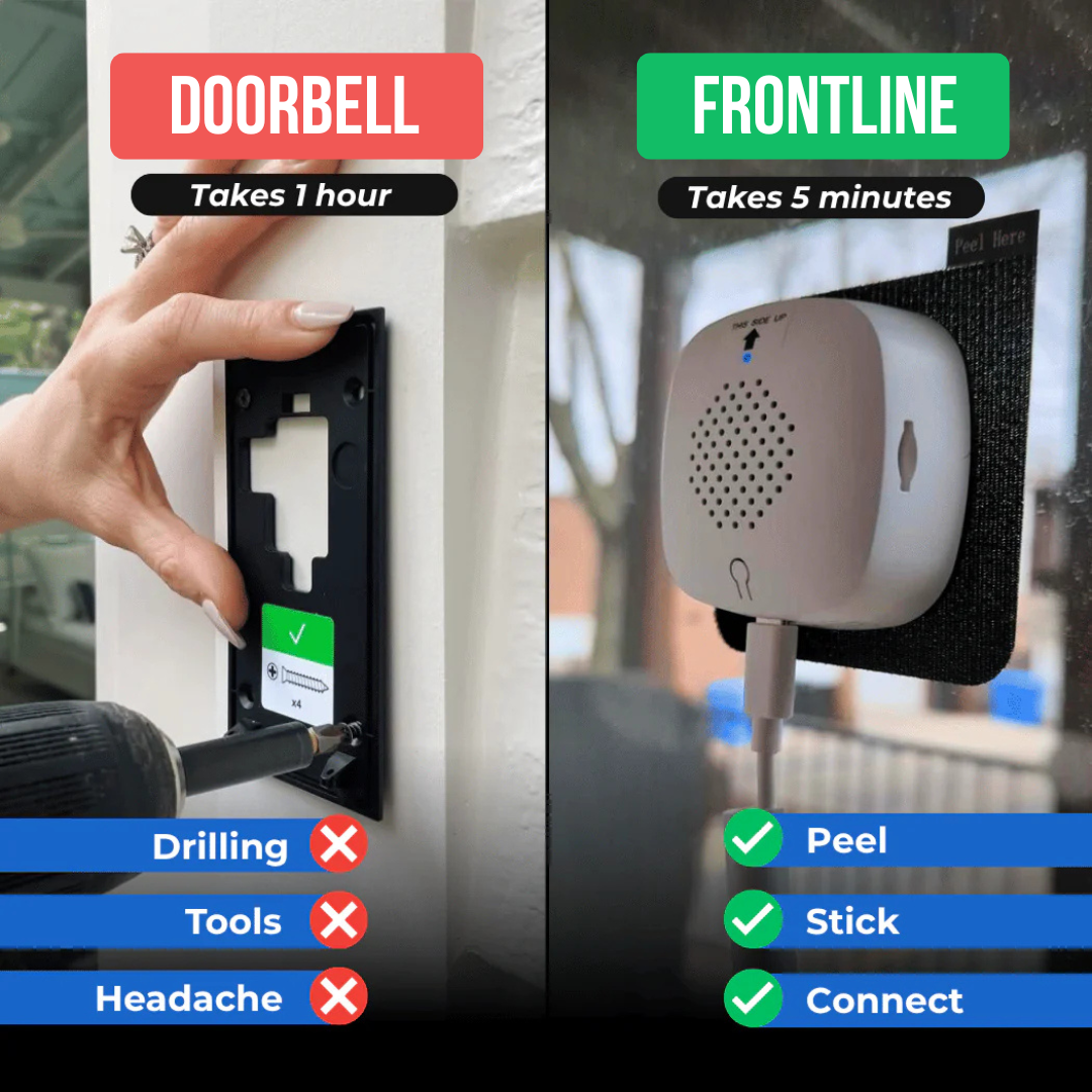Traditional drilling compared with FrontlineCam peel-and-stick setup